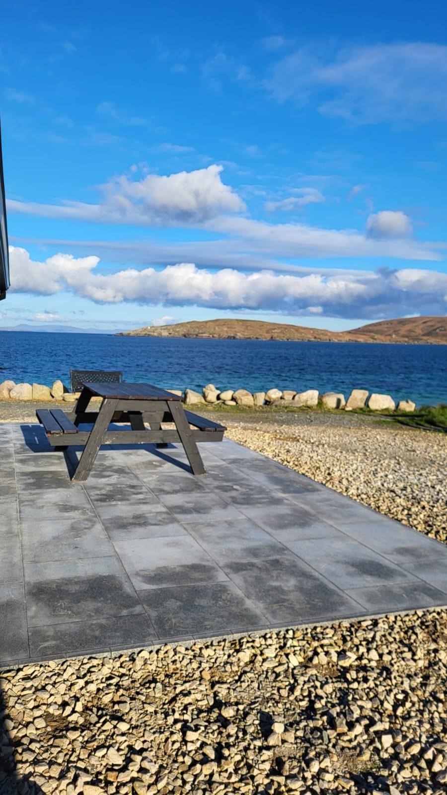 Back Patio Area/View