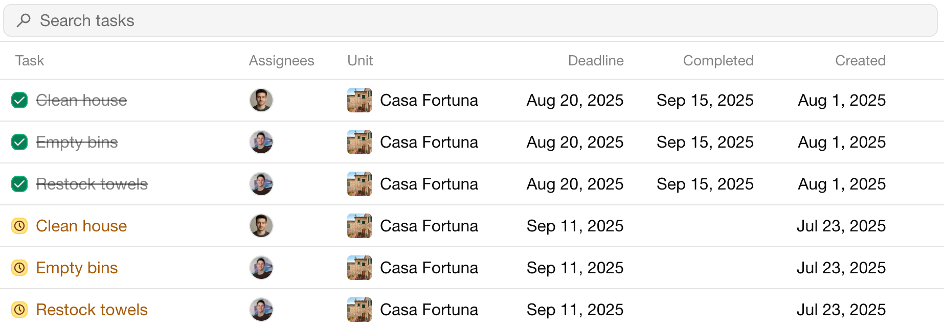 Tasks overview