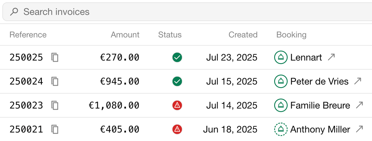 Invoices overview