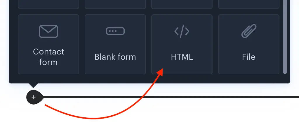HTML