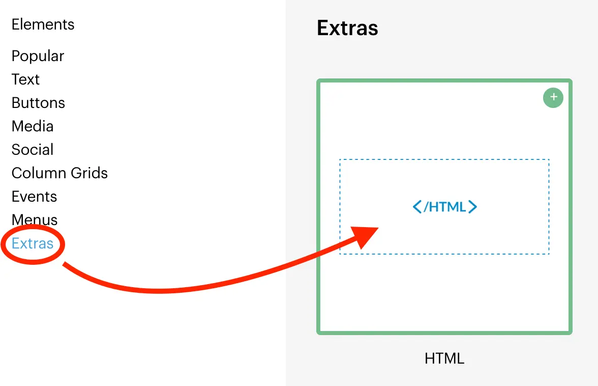 HTML